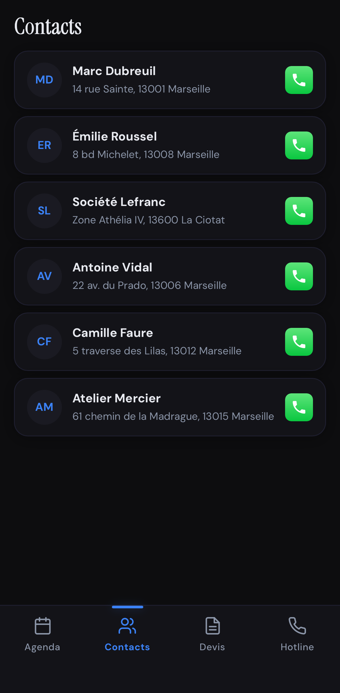 Liste de contacts du CRM